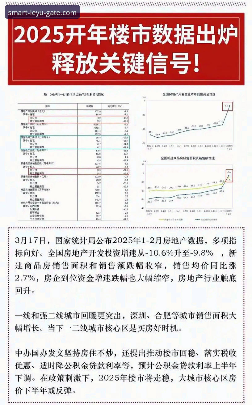 3个关键指标评估乐鱼体育数据哪个好的实战指南